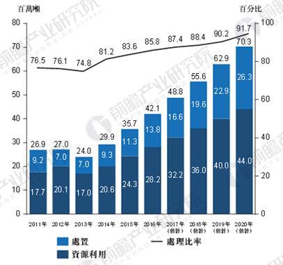 澳门今天晚上开的号码合彩