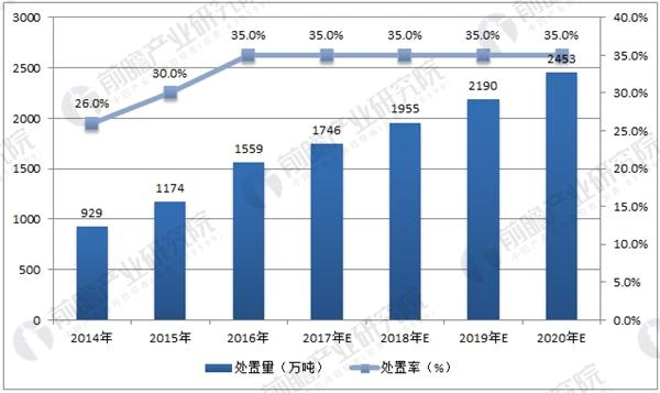 澳门今天晚上开的号码合彩