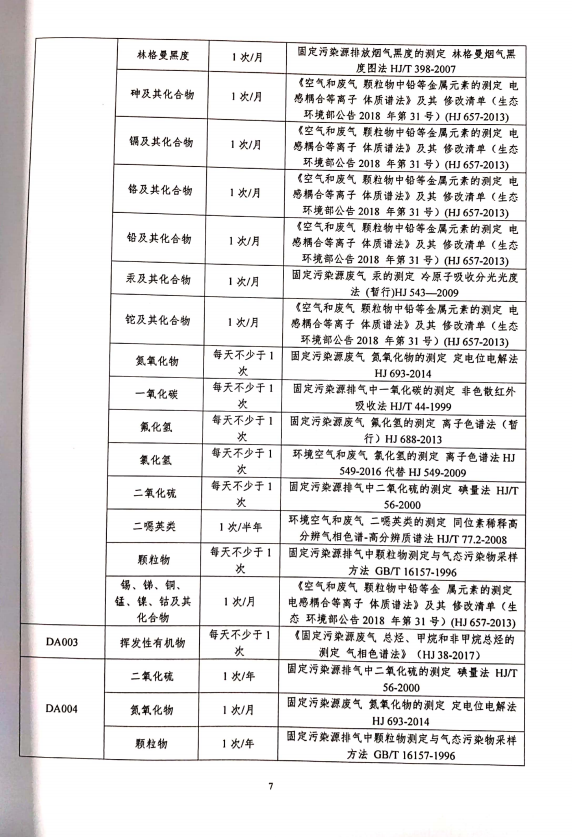 澳门今天晚上开的号码合彩