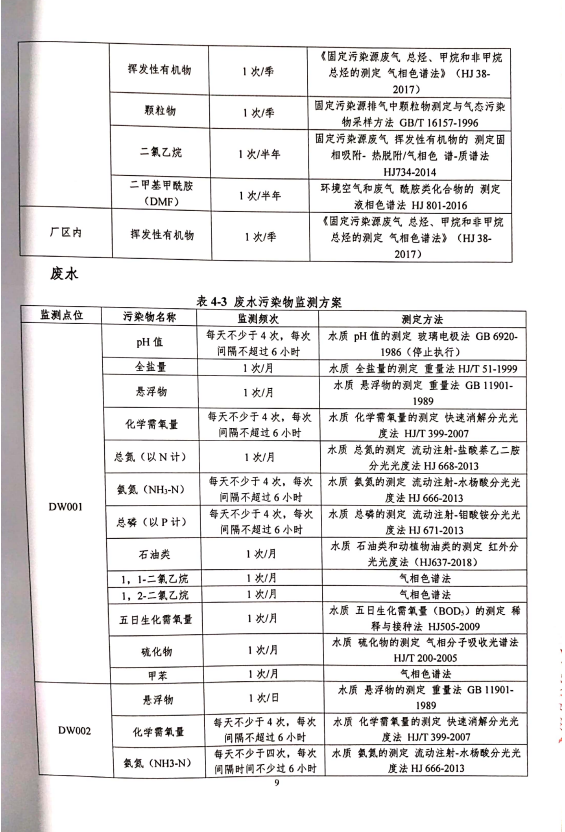 澳门今天晚上开的号码合彩