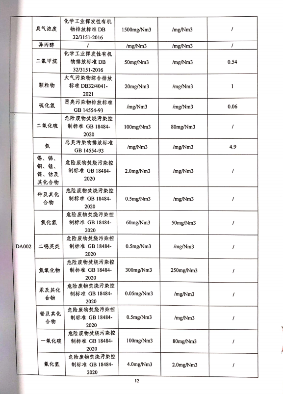 澳门今天晚上开的号码合彩