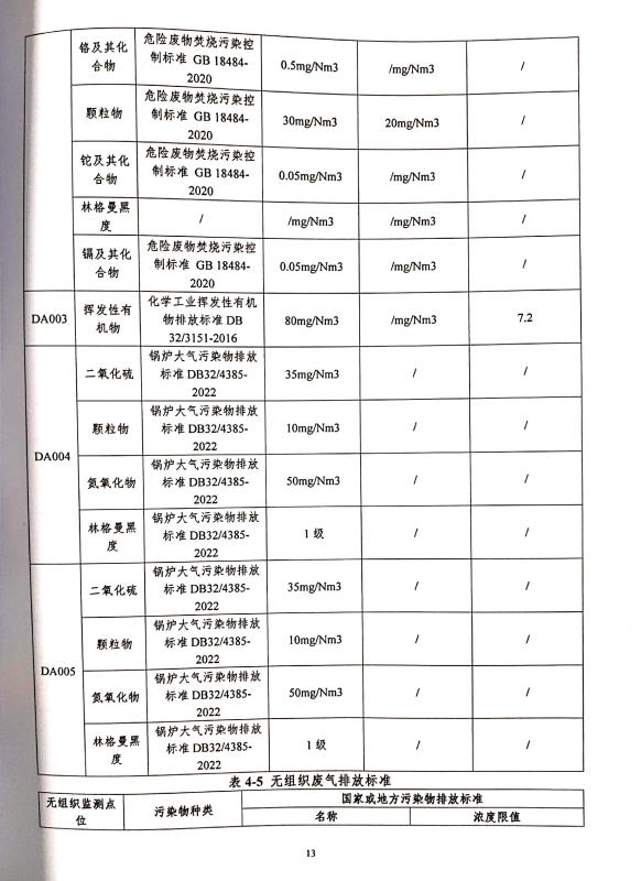 澳门今天晚上开的号码合彩