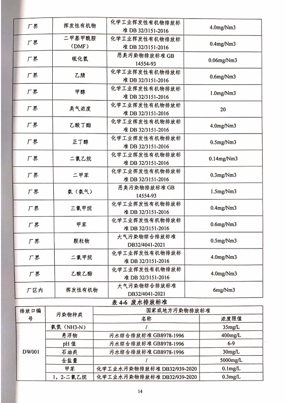 澳门今天晚上开的号码合彩