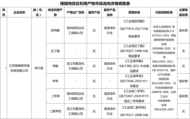 澳门今天晚上开的号码合彩