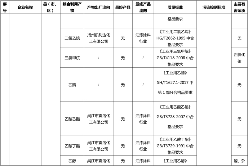 澳门今天晚上开的号码合彩