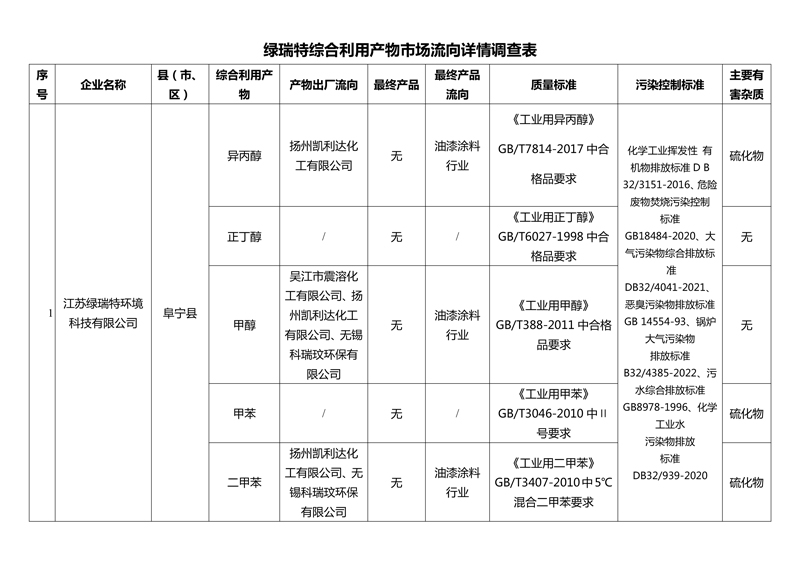 澳门今天晚上开的号码合彩